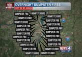 Photoshopped St. Louis Weather Map NEW OVERNIGHT DUMPSTER FIRES INFORMATION CITY OF ST. LOUis DUMPSTER FIRE DUMPSTER FIRE DUMPSTER FIRE DUMPSTER FIRE55 DUMPSTER FIRE DUMPSTER FIRE DUMPSTER FIRE DUMPSTER FIRE DUMPSTER FIRE DUMPSTER FIRE DUMPSTER FIRE DUMPSTER FIRE DUMPSTER FIRE DUMPSTER FIRE DUMPSTER FIRE4 DUMPSTER FIRE DUMPSTER FIRE DUMPSTER FIRE DUMPSTER FIRE NEWS4 DUMPSTER FIRE DUMPSTER FIRE 12:03 87 DUMPSTER FIRE