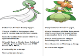 Stayed true to her type Trace ability because she can't come up with her own. she's a creative soul who can make her own dance. Synchronize because she's a spiteful bitch. Pure and gentle virgin looking for romance. No chances of being a trap. Is a Grass type a Muk, probably has an STD from the Muk. Probably is a trap.
