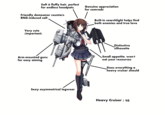 Genuine appreciation for comrades
built in searchlight helps find both enemies and true love
Distinctive silhouette
Small appetite, won't eat your resources
Does everything a heavy cruiser should
Sexy asymmetrical legwear
Arm-mounted guns for easy aiming
Very cute (important)
Friendly demeanor counters RNG-induced salt
Soft & fluffy hair, perfect for endless headpats
Heavy Cruiser/ 10