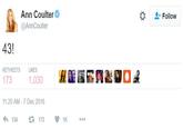 Ann Coulter @AnnCoulter Follow 43! RETWEETS LIKES 173 1,030 11:20 AM- 7 Dec 2016 わ134 173 1K