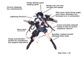 Bangs over one eye: secretly half asleep
Main guns retain firing angle, even when shoulder are slumped over in exhaustion
Crane-mounted catapult makes it easy to launch seaplanes upwind
Sensible, modest sarashi (Musashi take note)
Cheap and plentiful- perfect for expedition and support operations
Short skirt (you pervert)
Lighting powers?
Chronic sleeping: low maintenance!
Ahoge detects good napping spots

Nap Time/ 10