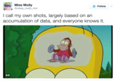 . Miss Molly missy_molly_mol Follow I call my own shots, largely based on an accumulation of data, and everyone knows it. GIF
