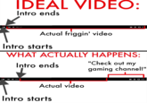 DEAL VIDEO: Intro ends 4) 0:05 / 4:17 Actual friggin' video Intro starts WHAT ACTUALLY HAPPENS: "Check out my gaming channel! Intro ends 4) 0:05 / 417 Actual video Intro starts