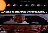 TRAPPIST-1 System NASA HAS REVEALED SEVEN EARTH-SIZE PLANETS AROUND A STAR CALLED TRAPPIST-1.