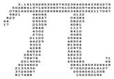 3.1415926535897932384 62 643383279 5028841971693993751058209749445923 0781640628 6208998628034825342117067 9821 5132 48086 06647 09550 25359 2848 4502 2701 09384 4081 8410 823 4 6 17 58223 9385 559 64 21105 46229 9303 4288 66593 284756 48954 81964 10975 34 4 61 48233 31652 456485 78678 71 2019091 9234603 2133936 3724587 817488 48610454326648 0726024914127 00660631558 152092096