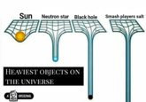 Sun Neutron star Black hole Smash players salt HEAVIEST OBJECTS ON THE UNIVERSE ORIGINAL HELL