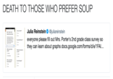 DEATH TO THOSE WHO PREFER SOUP Julia Reinstein @juliareinstein Are you a farmer? Mrs. Porters 2nd Grade Class Survey everyone please fill out Mrs. Porter's 2nd grade class survey so Do you ike Pkon they can learn about graphs docs.google.com/forms/d/e/1FAl is your favorbe Mharkind of animal de you lke De you ke Legos? Frecen characte?