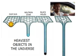 NEUTRON STAR BLACK HOLES OUR SUN HEAVIEST OBJECTS IN THE UNIVERSE