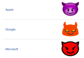 Devil Emoji Apple Google Microsoft