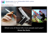 Duros-core shared ShitpostBot 5000's photo. March 22 at 8:12am. Well whaddya know.... Which one of these kills more people each year? Know the facts.