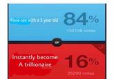 84% Have sex with a 5 year old 0 135139 votes or Instantly become A trillionaire 16% 0 25290 votes