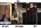 Greg SLEEPS ON YOUR COUCH MAKES BREAKFAST 2011-2015 2016 Election 2017