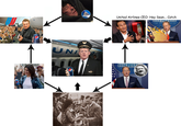Sorry about the weak "fusion" of United X Spicer. It was the best I could find online.

Separate images used:

!https://pbs.twimg.com/media/C9KoVBFXcAAclgY.jpg!
!https://pbs.twimg.com/media/C8yjLM8UMAA6fsU.jpg!
!https://hips.hearstapps.com/ell.h-cdn.co/assets/17/14/2048x1024/landscape-1491310986-screen-shot-2017-04-04-at-85853-am-copy.jpg?resize=480:*!
!https://3.bp.blogspot.com/-1miJ13-YOtM/WOxU5jHddlI/AAAAAAAApq8/s4OkDguUsrs5VKemHYNNhVjgQkvpilLjwCLcB/s640/united%2Bairlines%2Bpepsi.jpg!
!https://pics.me.me/united-airlines-ceo-hey-sean-catch-the-wh-use-sean-18757864.png!
!https://media.toofab.com/2017/04/10/united-airlines-810x610.jpg!
!http://waterfordwhispersnews.com/wp-content/uploads/2017/04/sean-spicer-hitler-e1492004155947.jpg!