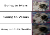 Going to Mars Going to VenuS Going to 10199 Chariklo