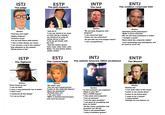 ISTJ The judge INTP ENTJ The soulless corporate CEO ESTP The god emperor The nerd Quotes Quotes Quotes "Just do it" "I am not afraid of an army of lions led by a sheep; I am afraid of an army of sheep led by a lion." "Lets go get drunk with the frat" "And the haters gonna hate, hate, hate, hate, hate Baby, I'm just gonna shake, shake, shake" "Do you play dungeons and dragons?" "I am smart but lazy "Come see my collection" "Do you like my cool dragon tshirt?" "l am a programmer" Quotes "That boy ain't right" "Highly illogical" "Criminal scum "Let me plot these data points" "I like it when things are clean" "I am merely a cog in the system" "Pay attention to the details" "Doing taxes is fun" "Quarterly profit projections" "Make it more efficient" "We are the borg resistance is futile" "I bought a yacht" "Must climb the corporate ladder" "Your technology and intelligence will be used to serve me" ESTJ INTJ ENTP ISTP The Vigilante The control freak The autistic insecure elitist neckbeard The Weasel Quotes Quotes Quotes "Don't tread on me" "I can fix that" "I have a very particular set of skills" Listen to the authority figures "Do what I say" "You are not a good person" "Debate me" "I see both sides of the issue" "Listen to my wacky ideas" "Listen to my funny quip" "I want to be a lawyer" "l enjoy banter "Change we can believe in" Quotes "In this moment I am euphoric "What is your lQ?" "Get a STEM degree" "I like plato and nietzsche" "Just as planned" "I am the apex predator" "I am good at everything and have no faults" "All the smart celebrities and inventors are INTJs" "That is not quantifiable" "I play civilization games" "I don't care" "I mastered all the things" "1v1 me in CS go "Meet my standards" "Nobody likes me" "l am your boss" "MBTI is b------- horrorscopes and can't be proven"