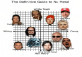 The Definitive Guide to Nu Metal White Trash Pud Corny Whiny ber White Pony Mall Rat-y
