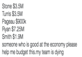 Stone $3.5M Turris $3.5M Pageau $900k Ryan $7.25M Smith $1.9M someone who is good at the economy please help me budget this.my team is dying