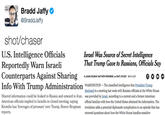 Brad Jaffy @BraddJaffy shot/chaser U.S. Intelligence Officials Reportedly Warn Israeli Israel Was Source of Secret Intelligence That Trump Gave to Russians, Officials Say Counterparts Against Sharing o O O y ADAM COLEMEAN MATTHEW ROSENERG d MATT APUTO MAY 0 WASHINGTON-The classified intelligenoe that President Trump disclosed in a meeting last week with Russian officials at the White House Shared information could be leaked to Russia and onward to Iran, was provided by Israel, acoording to a current and a former American American officials implied to Israelis in closed meeting, saying official familiar with how the United States obtained the information. The Kremlin has 'leverages of pressure' over Trump, Ronen Bergman revelation adds a potential diplomatic complication to an episode that has reports. renewed questions about bow the White House handles sensitive