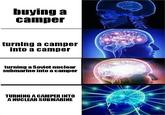 buying a camper turning a camper into a camper turning a Soviet nuclear submarine into a camper TURNING A CAMPER INTO A NUCLEAR SUBMARINE