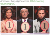And now, the judge's scores #DirtyDancing @DancingABC