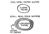 OLD, LAME, STUPID HUMOR FUNNY THING COOL, NEW, EDGY HUMOR UNFUNNY THING 74 LAYERS OF IRONY