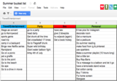 Summer bucket list ☆4 File Edit View Insert Format Data Tools Add-ons Help O View only ▼ Travel/Entertainment ravel/Entertainment Stage ae concert go to Kennywood sports game road trip camp in a backyard Binge new Netflix series Super wild birthday Randyland Go on a picnic pet a giraffe Go to the point Go to the beach Go ape Go to a drive in movie ar ex Persona 8 hoe pics for instagram decorate room go to a party head darty Get drunk all the time hu wljacob (again)Get a manicure Get crossfaded 17 times Get a boob hickeyGet a pedicure Go to Flagstaff drunk have sex give 2 b------- Do summer reading make food from ig &pinterest use sparklers Make a summer playlist (10 hours long) Get a little tan Buy Ray-Bans Tie a message to a balloon and let it go have a lemonade stand w/zoe Eat cotton candy Buy 7 bikinis Fix home screen Stargaze Giant water balloon fight Artsy 4th of July