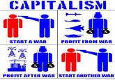 CAPITALISM START A WAR PROFIT FROM WAR PROFIT AFTER WAR START ANOTHER WAR @OfficialSPGB www.worldsocialism.org