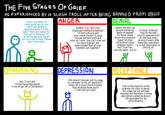 HE FIVE STAGES OF GRIEF AS EXPERIENCED By A SLASH TROLL AFTER BEING BANNED FRom OBHF DENIAL I know you think it's really great and all, but I don't see anything appealing about it in the least. There are places for that sort of thing but I'm afraid my personal forum Labels? We don't go SCREW YOU, BUTCH!!! Stupid gay-hating homophobe! To hell with you and around plaster in Trolling? Stalking? They're the ones who're obsessed with labels on people! It's those stupid SuperChristian religious zealot your whole forum!I 'll jump Butch-brownnosing US! We have every Ultraconseive thing they said about my ban and post p--- and just isn't one of them. Please smut all I want, yo u can't stop me! record of every little take it elsewhere I'm more tolerant and open-minded than all your members put together!! us in our journalFen to PROVE it!! Nazi True Fans who use labels, not us! DEPRESSION ACCEPTANCE Hey. True Fans! l'll stop harassing people if you all get off of DeviantArt! why doesn't anyone visit my page or comment on my art anymore?? What I do is much more creative than anything those purist True Fans turn out!! Due to the majority of the grieving still stuck in denial this stage has not yet been reached and therefore a fitting description cannot be drawn. We apologize for the inconvenience