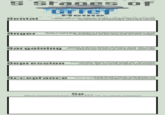 Stanes of Grief Meme Your OC is in shock. They can't believe it really happened. Sometimes they make up excuses or pretend everything's still the same. How could this happen to them!? Grumpiness and bitter spreads easily, so they may not be the most fun people to be around at this stage What if this? What if that? Your OC may promise to turn over a new leaf. They do whatever they can to find a way out. epression Facing the facts and giving up. All hope is lost, life is over, there's no point. Time to go sit in the dark and mope Acceptance Well that's that. Life goes on. This is the part where your OC learns to live with what happened. So What happened that made your OC so upset anyway?