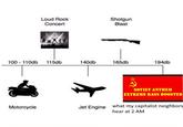 Loud Rock Concert Shotgun Blast 100 110db 115db 140db 165db 194db SOVIET ANTHEM EXTREME BASS BOOSTED what my capitalist neighbors hear at 2 AM Motorcycle Jet Engine