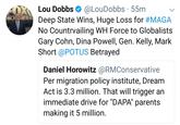 Lou Dobbs※ @Loubobbs-55m Deep State Wins, Huge Loss for #MAGA No Countrvailing WH Force to Globalists Gary Cohn, Dina Powell, Gen. Kelly, Mark Short @POTUS Betrayed BUS NESS Daniel Horowitz @RMConservative Per migration policy institute, Dream Act is 3.3 million. That will trigger an immediate drive for "DAPA" parents making it 5 million