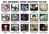 My Team in Zombie Apocalypse
-Leader : Princess Sofia
-Commander : Robot Matrix
-Type of Fighters : Oshawott,Rambo and Prince James
-Military and Police survive : SS Officer,CSCĐ,US Marine,HERC Trooper and Vietnamese Special Force
-Survivalist : Naomi Turner
-Special Survivor : Miles and Loretta
-Medic : Princess Vivian
-Assault Sister : Princess Amber