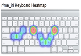 r/me_irl Keyboard Heatmap 0 tab caps lock shift fn control optioncommand option
