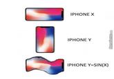 IPHONE X IPHONE Y IPHONE Y-SIN(X)