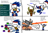 H-------- THIS IS F------ AWESOME!! Eh, this thing is just a reskin of Tigrex, It's armor can't be that grea. DODCE! Status Narga Helm X Narga Mail X Narga Vambraces X Narga Tasset X Narga Greaves X EVADE! OH MY GOD IM CHAIN TRAPPING LIKE THE M------------ FIST OF THE NORTH STAR JESUS CHRIST! F--- YES! YOU ARE THE BEST ARMOR SET EVER! YOU CAN ROLL THROUGH MY BEAM NOW!