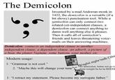 Demicolon The Demicolon Invented by a mad Andorran monk in 1422, the demicolon is a versatile (if a bit showy) punctuation tool. While a semicolon can only connect two related-yet-independent clauses, a demicolon can connect anything to damn well anything else it pleases. Then it calls all of semicolon's friends and leaves threatening voice- mails on their answering machines. Demicolon: connects an independent clause to another independent clause, a dependent clause, an adverb, a picture of a bear the planet Neptune, some buttons, your mother, ete Ph'nglui mglw'nath Cthu sleep tonight ha ha ha BOoM Modern usage: 1:"Grammar is not cool." 2. "Maybe this will change your tune 1: "I retract my statement. Please become my surrogate father"