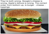 They're both wrong. Google's cheese is wrong, Apple's lettuce is wrong. The correct order, from bottom up, is burger - cheese - toppings They're both wrong. Google's cheese is wrong, Apple's lettuce is wrong. The correct order, from bottom up, is burger - cheese - toppings