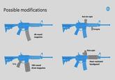 Possible modifications USA TODAY Red dot sight Foregrip 40-round magazine Holo sight Heat-resistant handguard Grip 100-round drum magazine