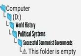 Computer (D:) し World History L Political Systems Successful Communist Governments A This folder is empty