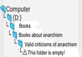 Computer Books Books about anarchism Valid criticisms of anarchism A This folder is empty!