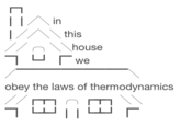 this obey the laws of thermodynamics