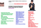 STOP RGHT THERE YOU CRIMINAL You have encountered THE AMERICAN POLICE FORCE Last 3 digits [XXX] of your post will decide orders you have to follow. Failure to do so will get you executed a alamy stock photo O While holding your breath 1While standing on one leg 2 While eating burgers 3 While keeping eye contact 4While doing a barrel roll 5 While not moving at all 6 While spreading your butt cheeks 7While visibly remembering the Alamo 8 While respecting the veterans 9 While cheking your privellege O With your hands behind your back 1 With your finger in your butt 2 With your eyes closed 3 With water in your mouth 4 With Coca ColaTM in your mouth 5 With hands up 6 With legs crossed 7While making a joke that doesn't offend a single person 8 While tipping the officer 9 While paying US national debt O Crawl towards police officer 1 Provide proof of Fermat's Last Theorem 2 Freestyle about importance of bill of Rights 3 Make a handstand 4 Get a quints on 4chan 5 Say exact number of airspeed velocity of unladen swallOW 6 Do 100 pushups using your thumbs only 7 Juggle 4 knives 8 Walk a dinosaur 9 Suck your own d---