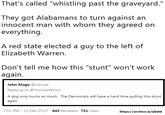 has lleod "whistlirncg piast the gravesyad" They got Alabamans to turn against an innocent man with whom they agreed on eveeryhincg]. A red state elected a guy to the left of Elizabeth Warren. Don't tell me how this "stunt" won't work again. John Kluge @Jckluge Replying to @ThomasWictor A dog only hunts so much. The Democrats will have a hard time pulling this stunt https//archive.is/QA0 7:51 PM - 12 Dec 2017 443 Retweets 731 Likes