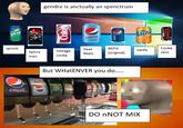 gendre is anctually an spenctrum ad sproot Vintage conke Deet Bepis BEPIS nanfa zero Conke Spiccy (original) man But WHatENVER you do.... pepsi DO nNOT MIX