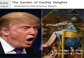 64% The Garden of Earthly Delights match attributed to Hieronymus Bosch Museo del Prado Google Arts & Culture