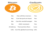 Bitcoin Garlicoin Has all the memes Can be put on toast Can fix world hunger ASIC resistant No Yes No Yes No Yes No Yes A kidney Transaction fees Low LOL Can fix global warming LOL