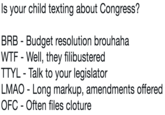 Is your child texting about Congress? BRB - Budget resolution brouhaha W-- - Well, they filibustered TTYL - Talk to your legislator LMAO - Long markup, amendments offered OFC - Often files cloture