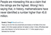 People are misreading this as a claim that the ratings are the highest. Wrong! He's saying that, in history, mathematicians have never identified a number higher than 45.6 million. Donald J. Trump Φ @realDonaldTrump Thank you for all of the nice compliments and reviews on the State of the Union speech. 45.6 million people watched, the highest number in history. @FoxNews beat every other Network, for the first time ever, with 11.7 million people tuning in. Delivered from the heart!