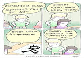REMEMBER CLASS EXCEPT ANYTHING CANWHAT BoBBY DREW ToDAY BE ART DREWBoBBY HAS CREATED THE OPPOSITE OF A cuphead oc ART EXTRA FA BULOUS COMICS