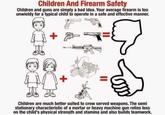 Children And Firearm Safety Children and guns are simply a bad idea. Your average firearm is too unwieldy for a typical child to operate in a safe and effective manner. 1 Children are much better suited to crew served weapons. The semi stationary characteristic of a mortar or heavy machine gun relies less on the child's physical strength and stamina and also builds teamwork.